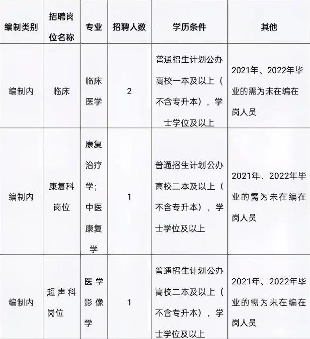 第2156页