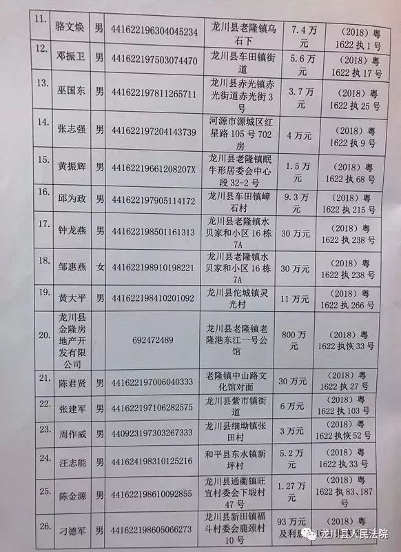 服务项目 第466页