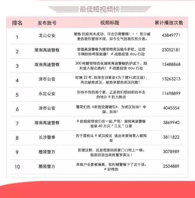 最新头条视频详解，步骤指南与精彩内容速递