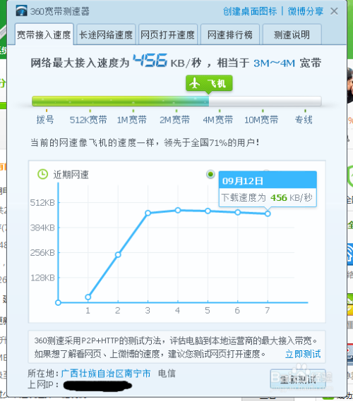 最新360测速体验，数字时代的速度与激情见证