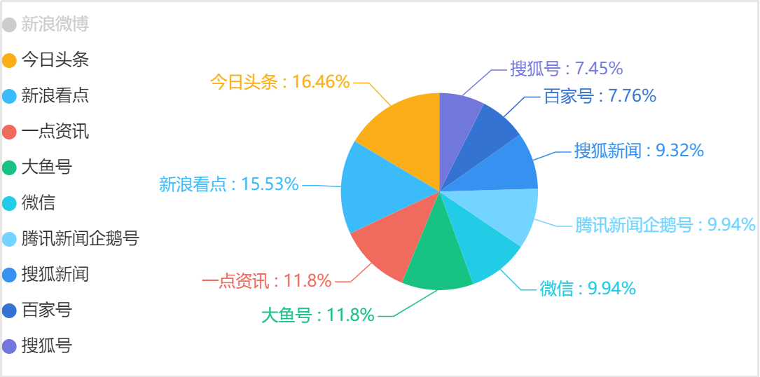 广东八二站最新消息,快速问题解答_PHM97.374清新版