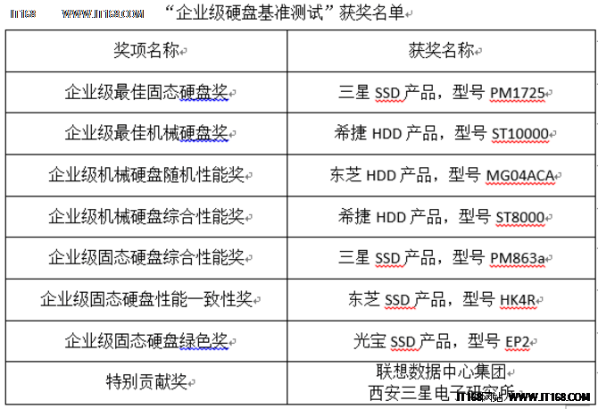 澳门一码一码肖雷,执行验证计划_BLA23.313艺术版