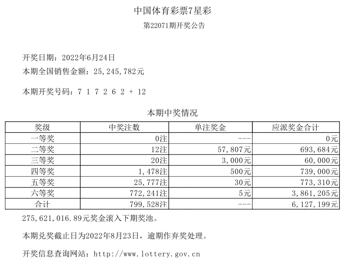 各类运输车辆 第502页