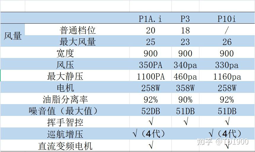 2024年新澳门今晚开奖结果查询表,精细评估方案_HZH93.775智慧共享版