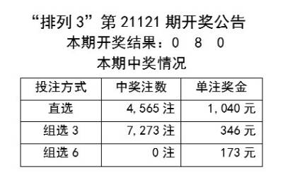 新澳历史开奖最新结果查询表,担保计划执行法策略_MJB41.147携带版