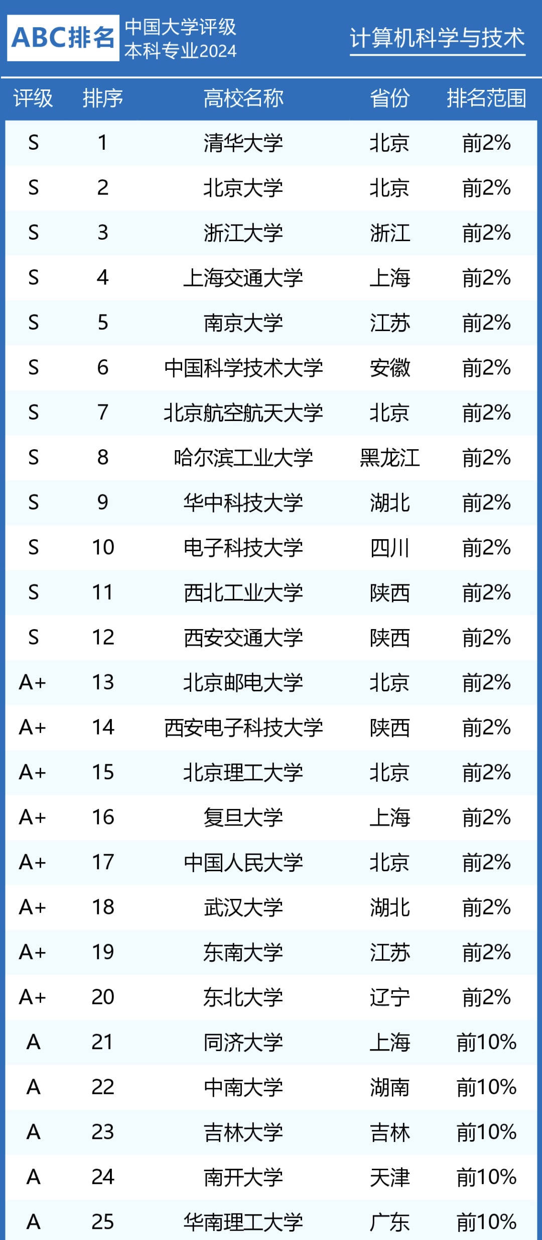 跃动变革，励志传奇从名字开始——2024最新起名指南