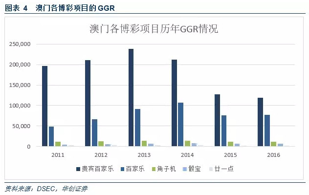 澳门正版资料更新中,稳健设计策略_SGH97.505性能版