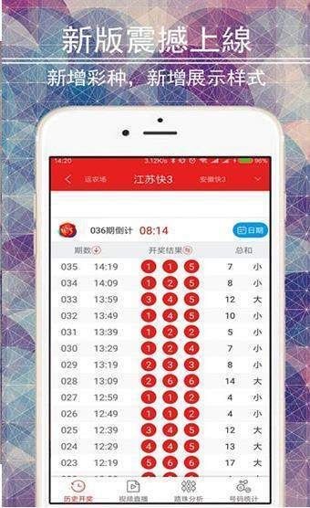 新澳门彩最新开奖记录28鼠,专家意见法案_VOE97.581全球版