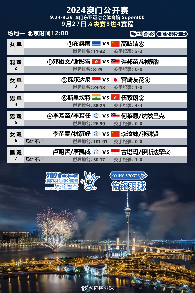 新澳2024濠江论坛资料,统计数据详解说明_VWO97.938生态版
