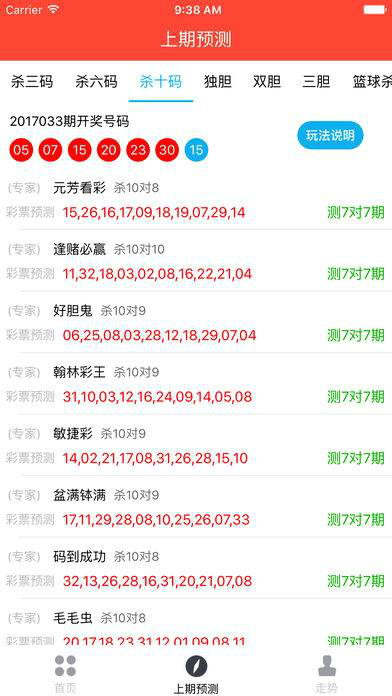 澳门6合开奖结果+开奖记录今晚,数据详解说明_FOO23.415并发版
