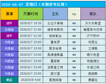服务项目 第415页