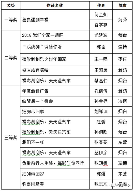 944cc天天彩资料大全最新版本更新时间,深入挖掘解释说明_SHX23.812共享版