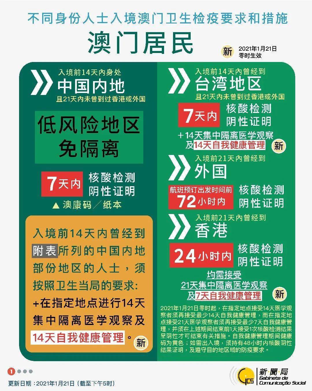 新澳门六合免费大全,稳健设计策略_QXB23.413社交版