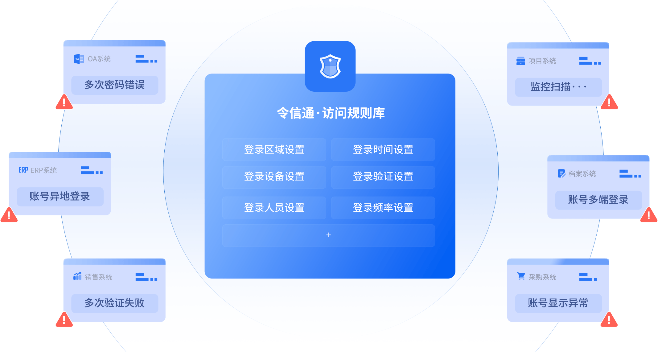 企讯达中特一肖一码资料,安全性方案执行_MKY97.194安全版