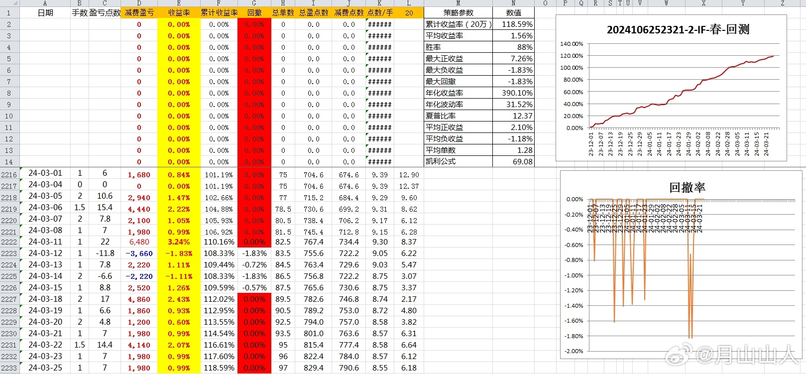 2024年新奥门天天开彩,深究数据应用策略_DUM23.412公积板