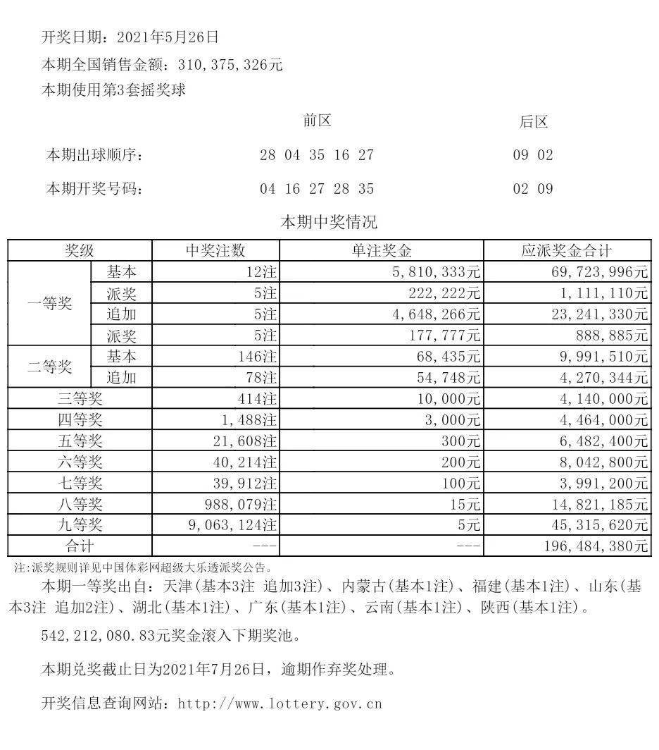 新澳开奖结果今天开奖记录,专业解读方案实施_GVF23.743确认版