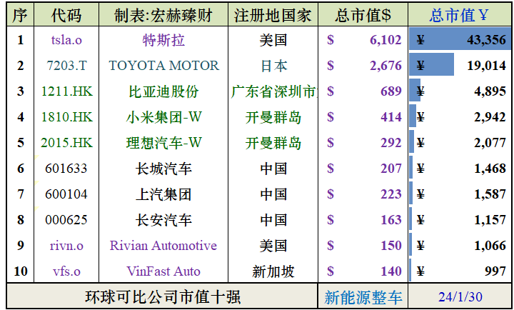 800图库免费资料大全,实证数据分析_UYF93.689互动版