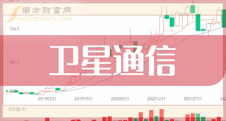 服务案例 第413页