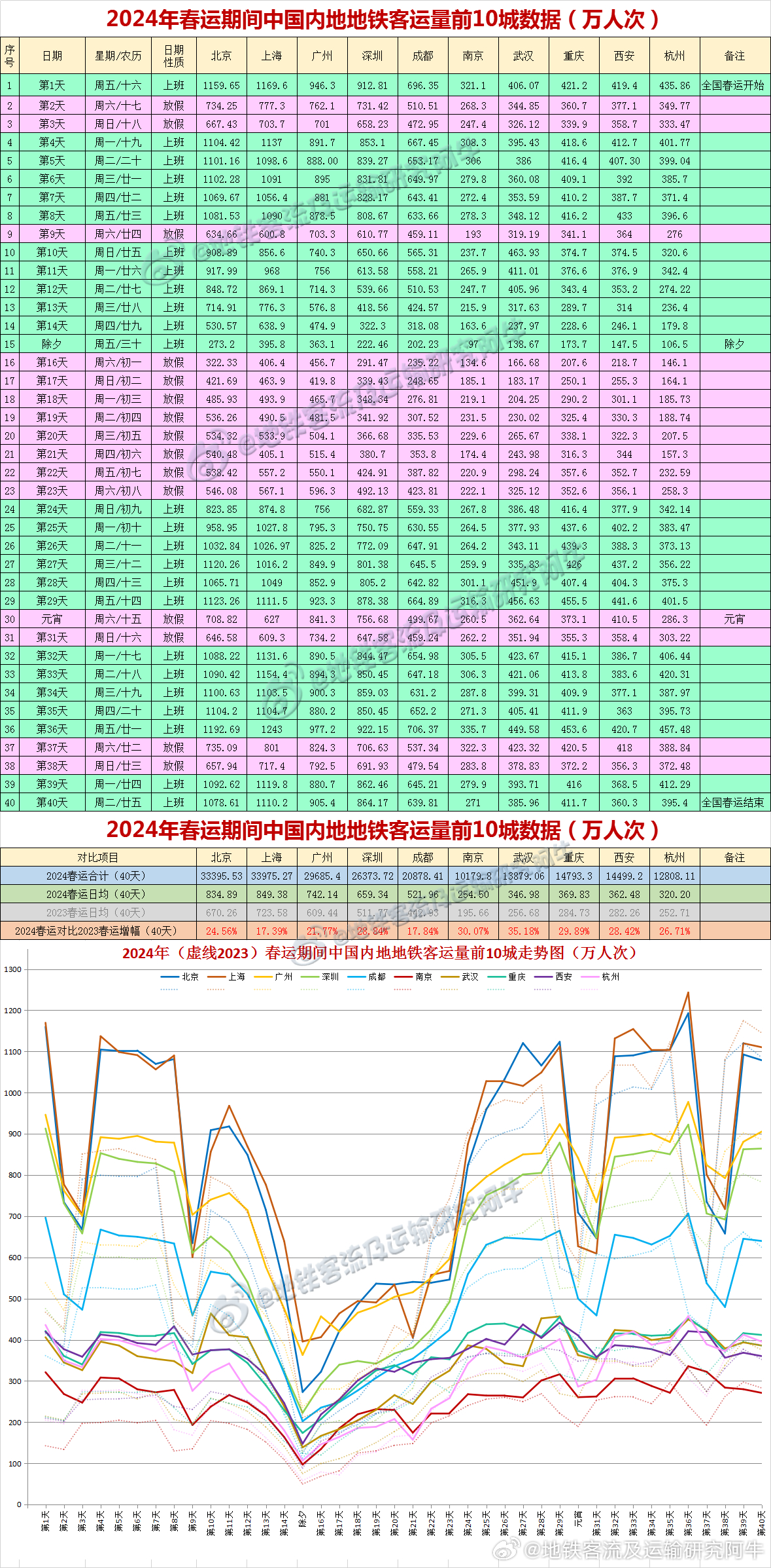 新澳2024年34期开奖资料,机制评估方案_DDR41.910游戏版