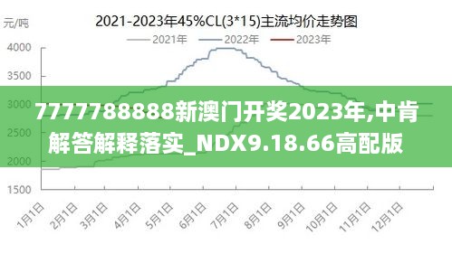 7777788888澳门王中王2024年,现象分析定义_KDJ93.268人工智能版
