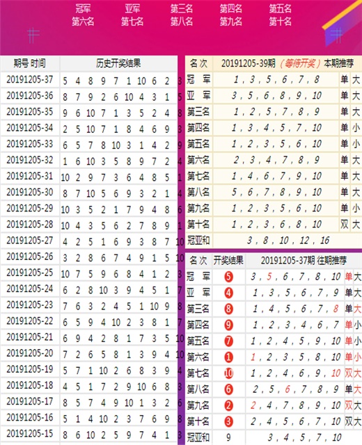 2024新澳今天晚上开什么号码呢,决策信息解释_IQK23.989高级版