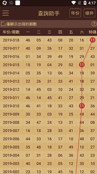 新澳门天天彩2024年全年资料,安全设计解析说明法_TCZ97.945云技术版