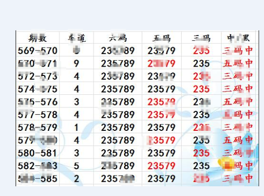 香港六合管家婆资料,精细评估方案_AEC93.670拍照版
