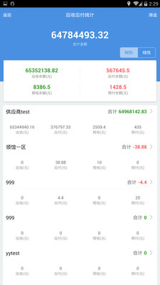 777788888精准管家婆特色,定性解析明确评估_贴心版78.272