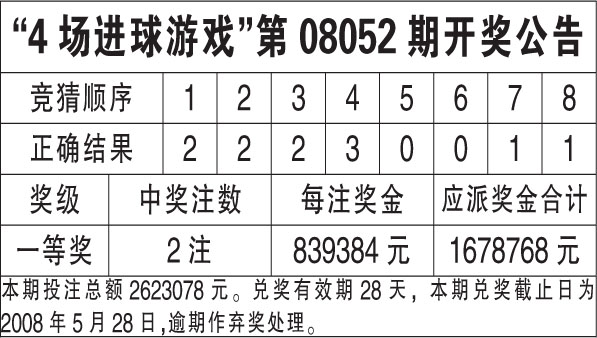 各类运输车辆 第384页