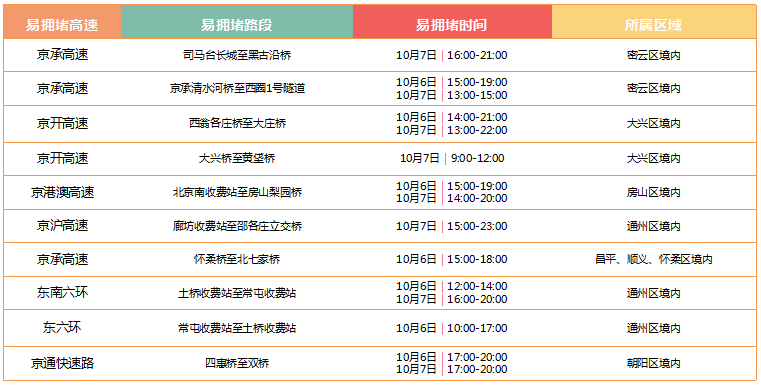 新澳门325期开奖结果查询表,快速处理计划_极速版3.915