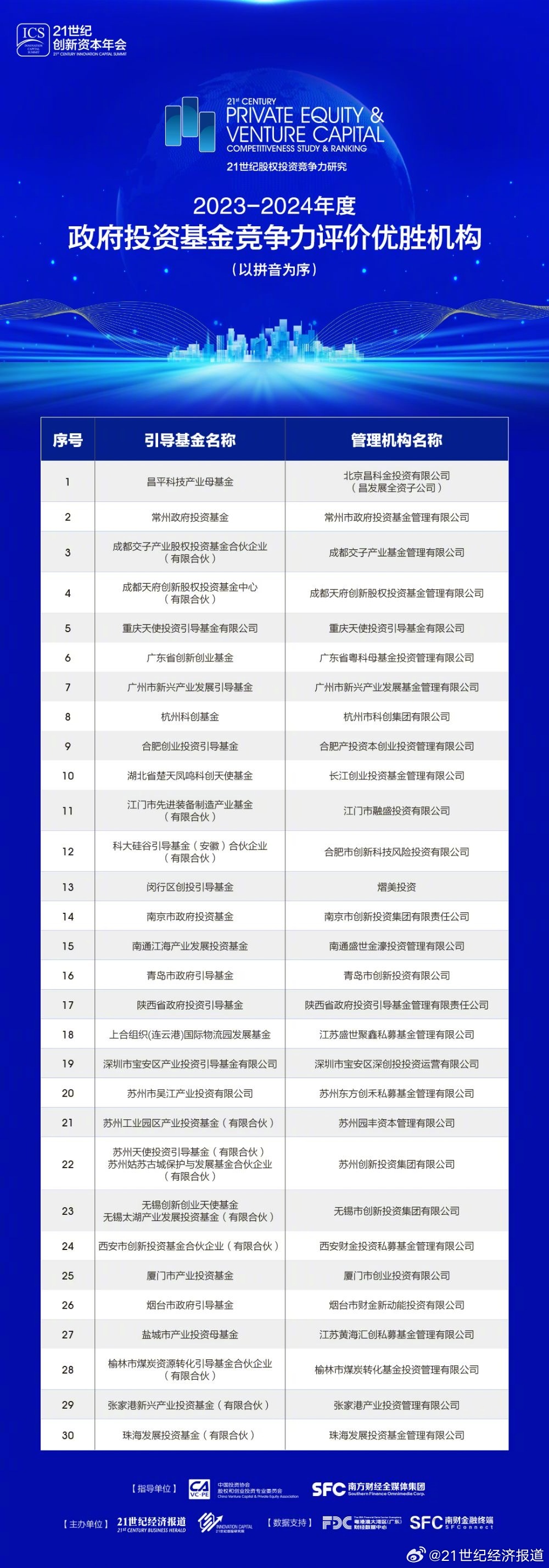 濠江论坛22324C0m,精细化实施分析_性能版33.880