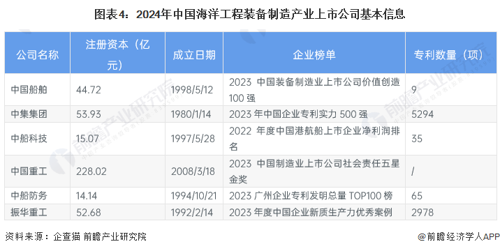 2024年八二站免费资料,策略规划_感知版17.118