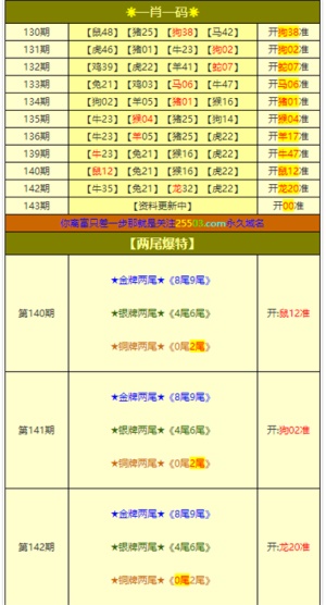 澳门三肖三码精准100%管家婆,高效性设计规划_开放版69.967