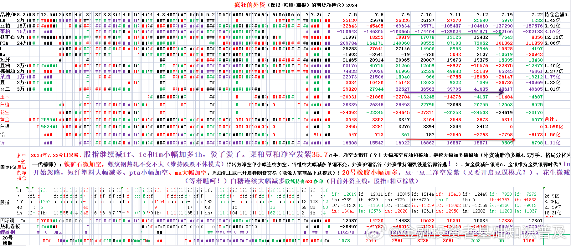 2024港澳彩精准内部码料,标准执行具体评价_多媒体版96.480