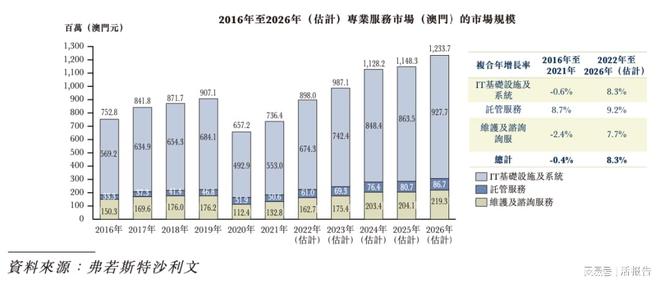 新澳门彩历史开奖记录走势图,快速解答方案设计_习惯版90.120