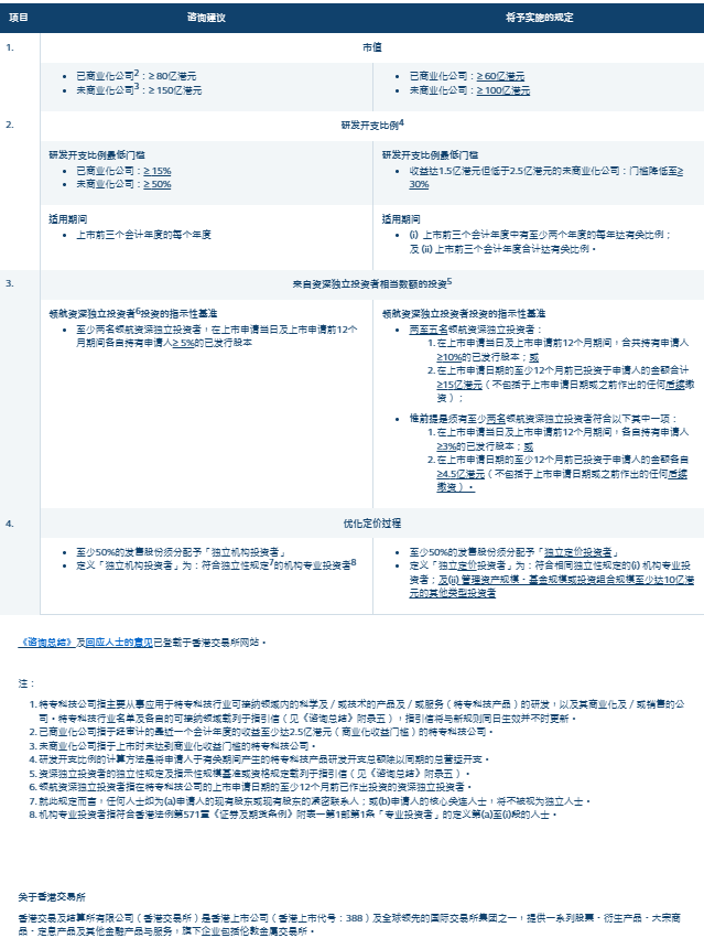 服务案例 第440页