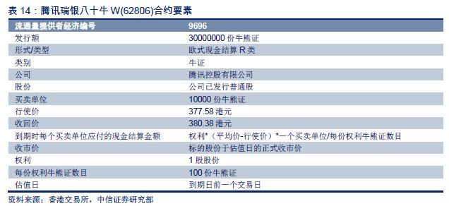 服务案例 第439页