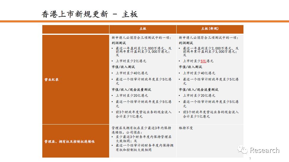 香港四六天天免费资料大一,科学分析严谨解释_明亮版10.417