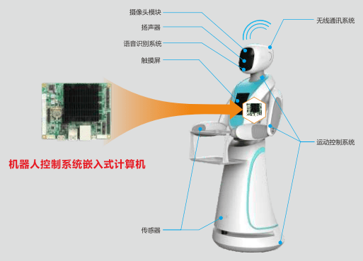 014967cσm查询,澳彩资料,安全保障措施_未来科技版61.798