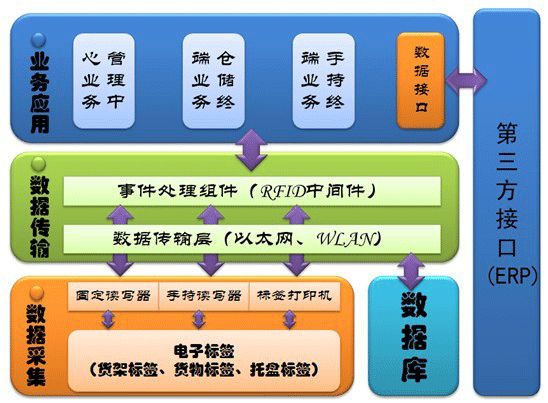 新澳精准资料免费提供网,快速产出解决方案_模块版13.304