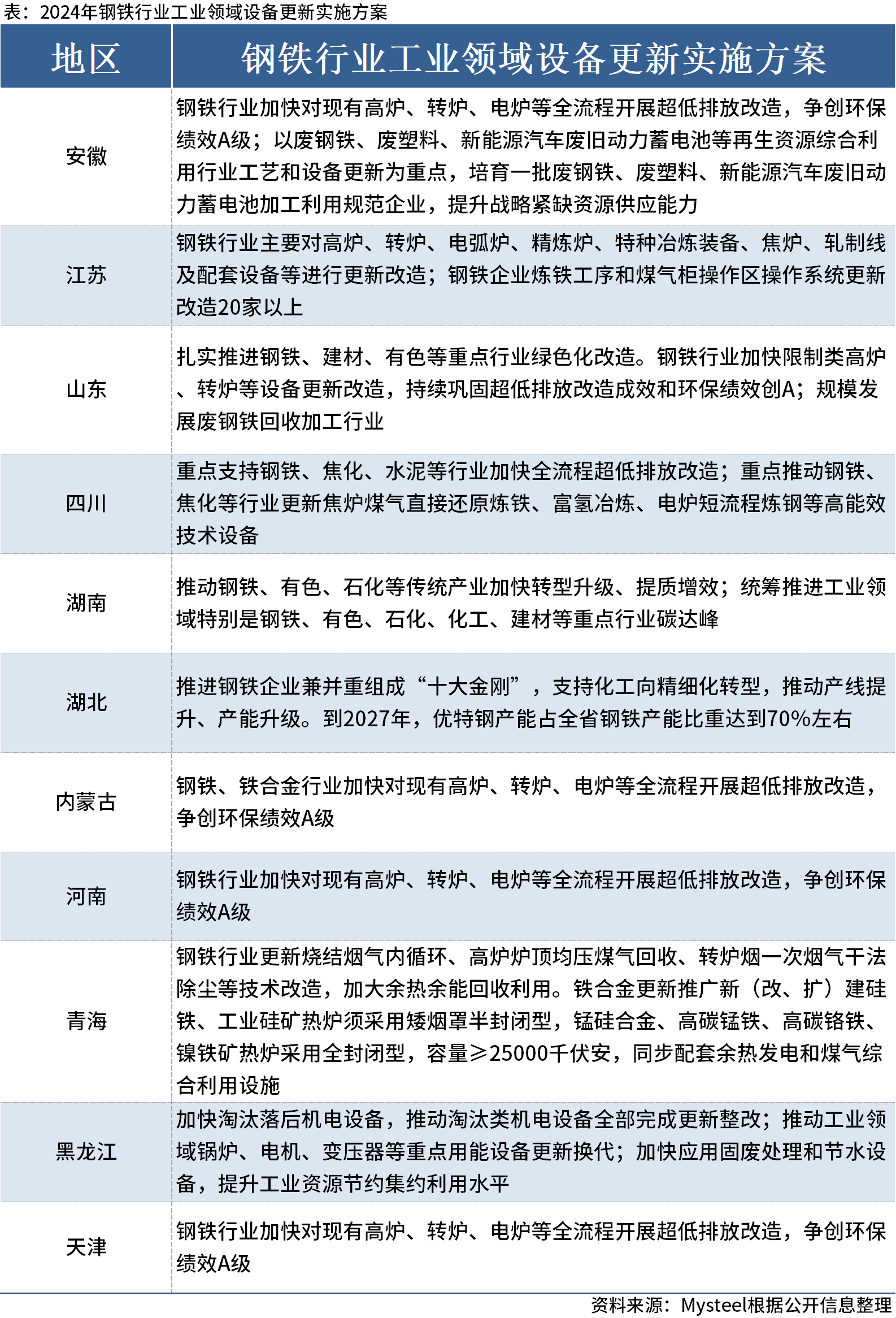 2024新奥正版资料免费下载,持续性实施方案_车载版43.944