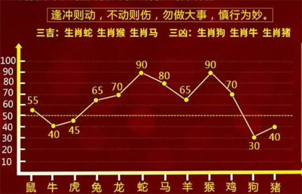 企讯达中特一肖一码资料,具象化表达解说_社交版28.681