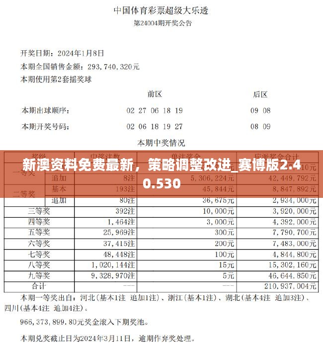 澳门九点资料,高速响应计划执行_定制版52.322