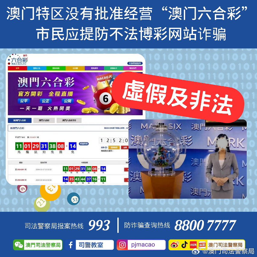 2024年澳门全年免费大全,操作实践评估_定制版54.336