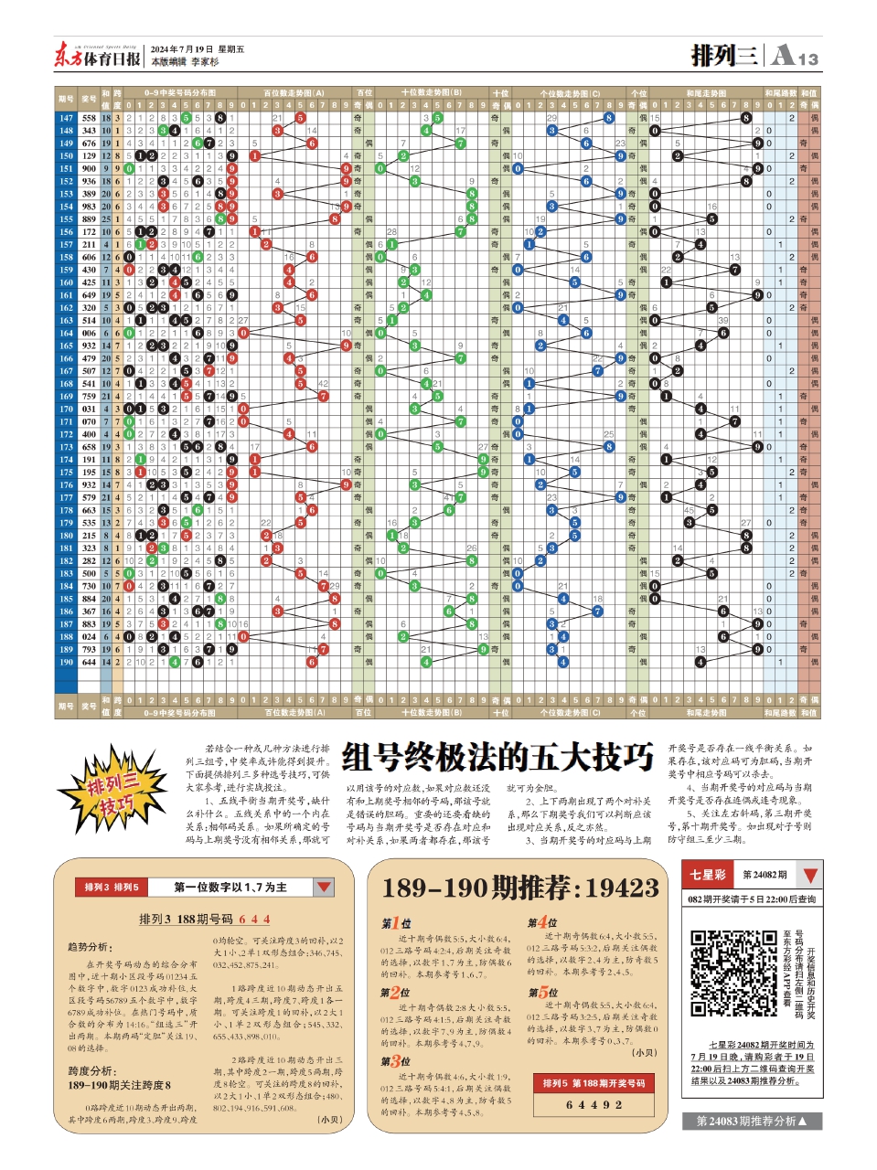 2024年澳门今晚开奖结果,操作实践评估_旅行助手版14.189