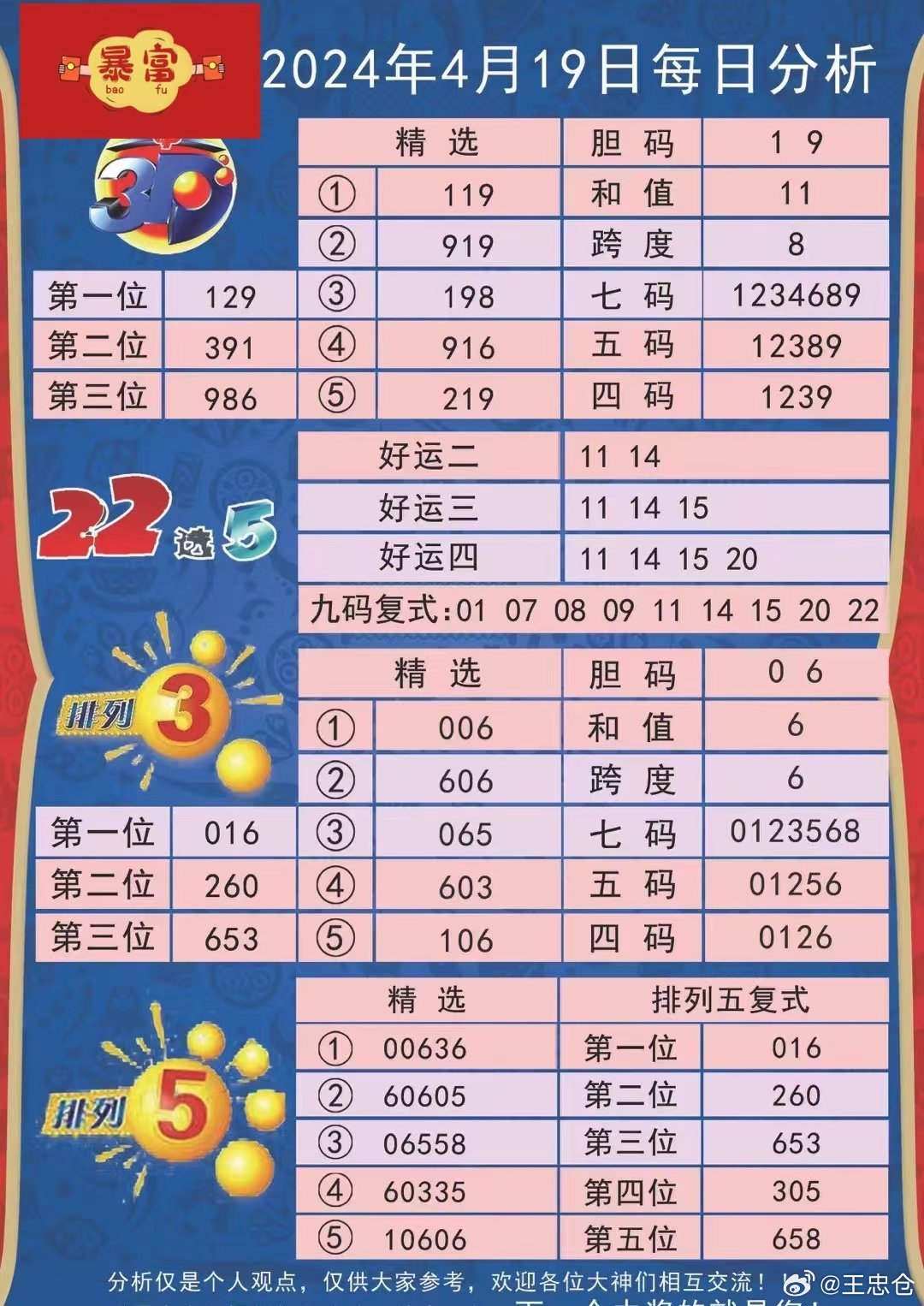 二四六天天彩免费资料查询,交叉学科_艺术版44.872