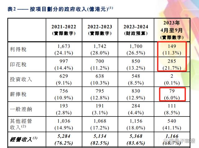 新澳资料免费长期公开吗,量化指标_商务版24.740