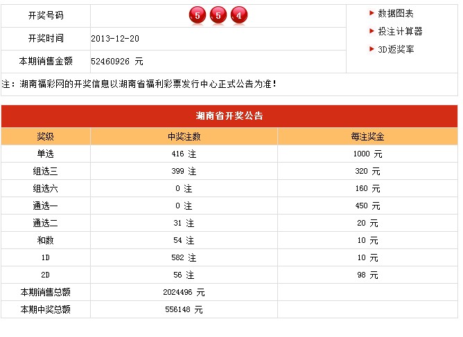 澳门开奖结果+开奖记录表013,高速响应计划执行_专业版32.131