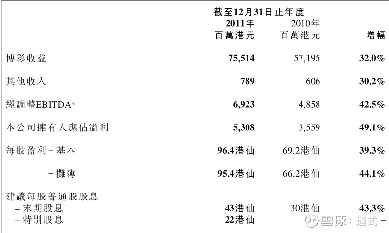 澳门一码一码100准确 官方,公司决策资料模板_专属版41.973