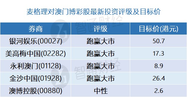 搬家必读 第364页